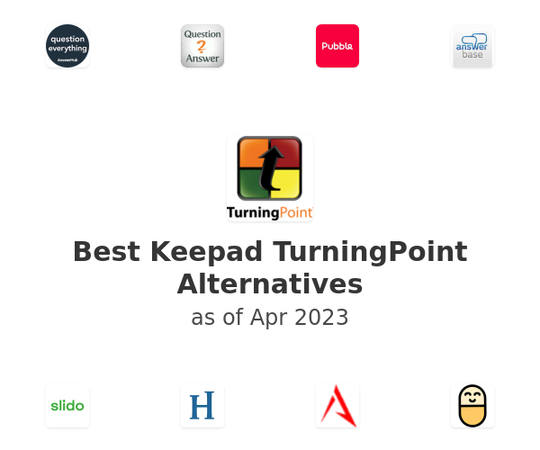 Best Keepad TurningPoint Alternatives