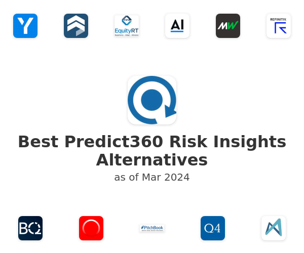 Best Predict360 Risk Insights Alternatives