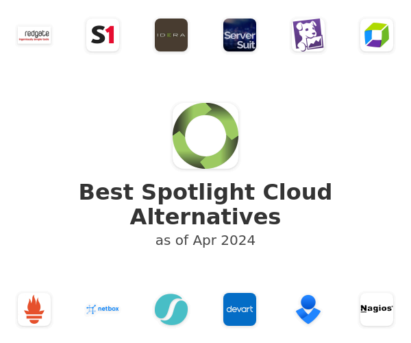 Best Spotlight Cloud Alternatives