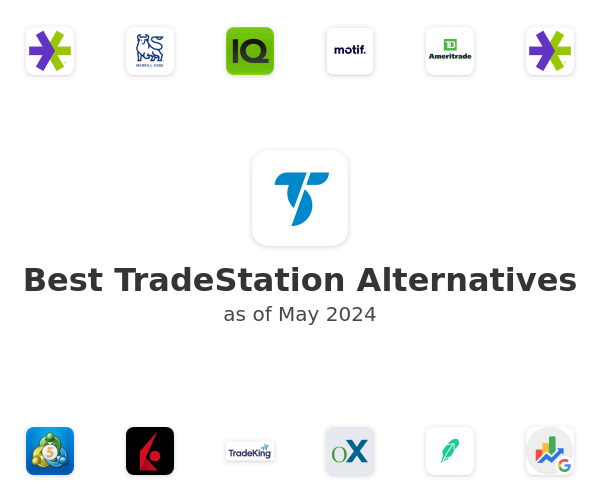 Best TradeStation Alternatives