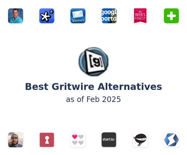 Best Gritwire Alternatives