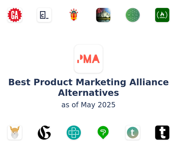 Best Product Marketing Alliance Alternatives