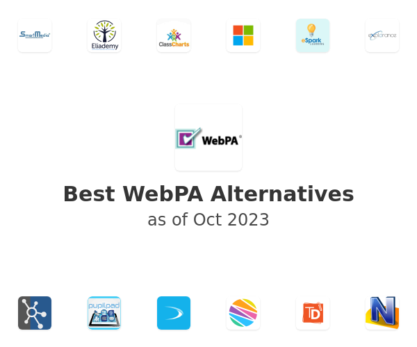 Best WebPA Alternatives