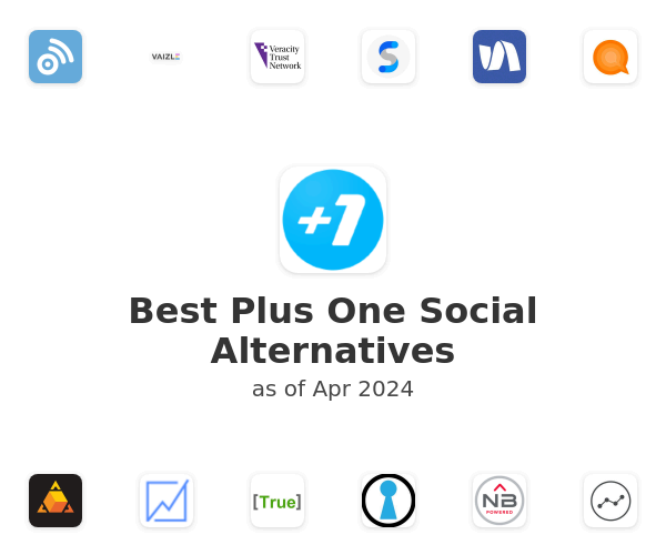 Best Plus One Social Alternatives