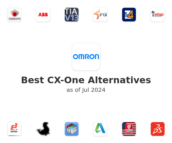 Best CX-One Alternatives
