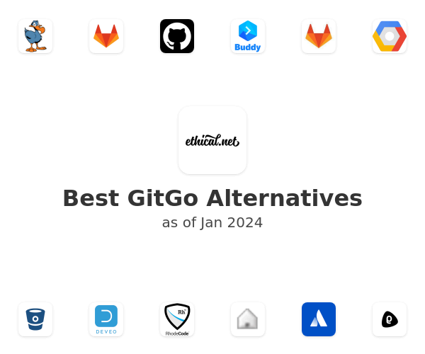 Best GitGo Alternatives
