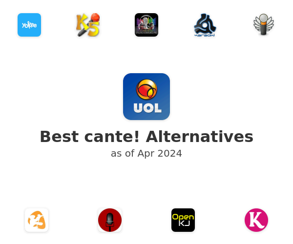 Best cante! Alternatives