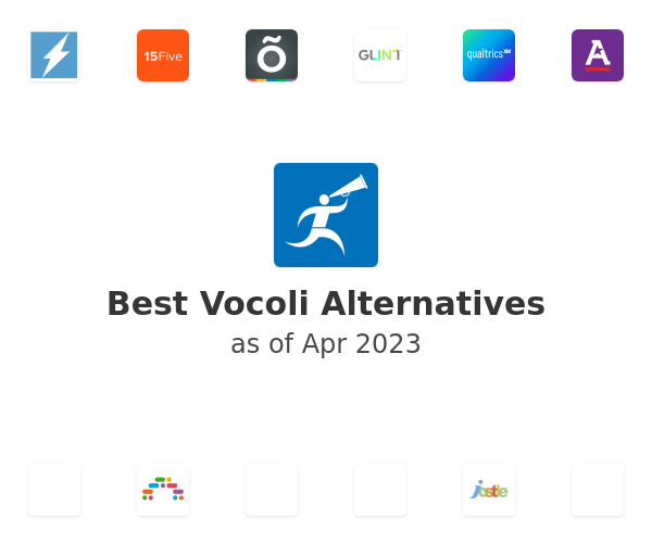 Best Vocoli Alternatives