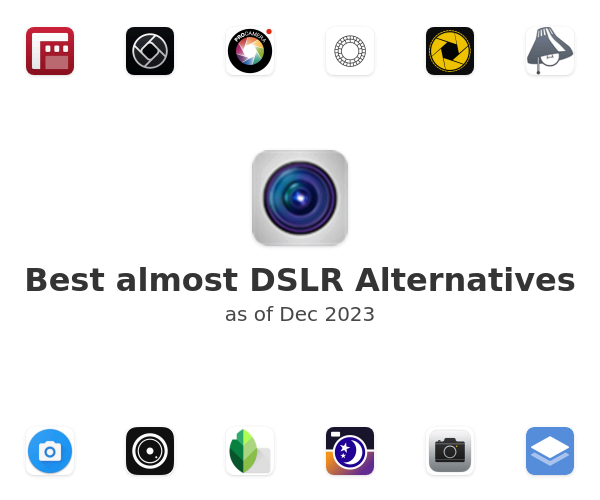 Best almost DSLR Alternatives