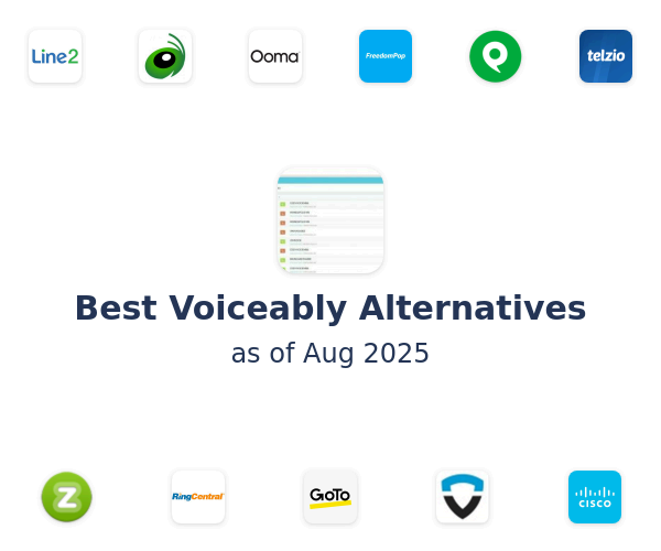 Best Voiceably Alternatives