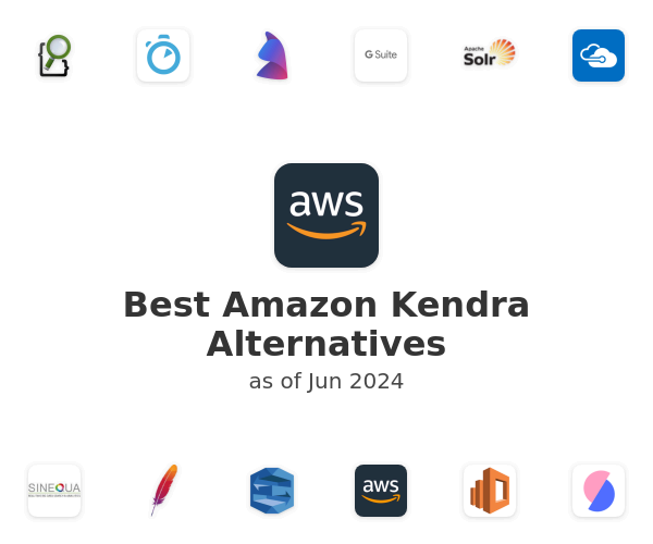 Best Amazon Kendra Alternatives