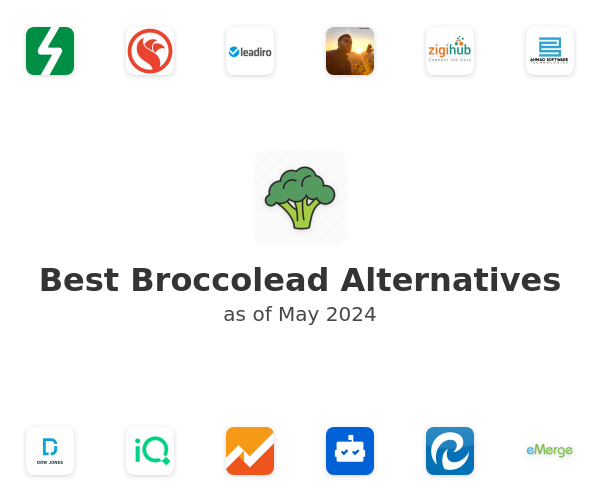 Best Broccolead Alternatives