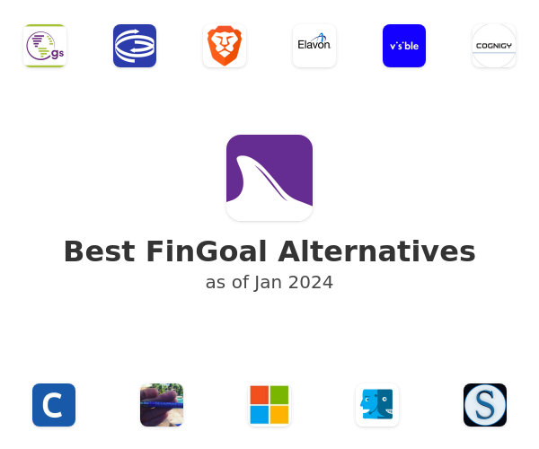 Best FinGoal Alternatives