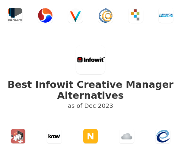 Best Infowit Creative Manager Alternatives