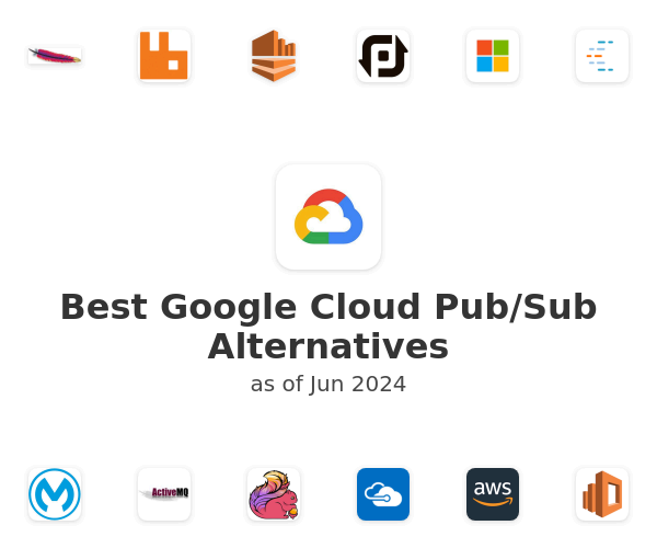 Best Google Cloud Pub/Sub Alternatives