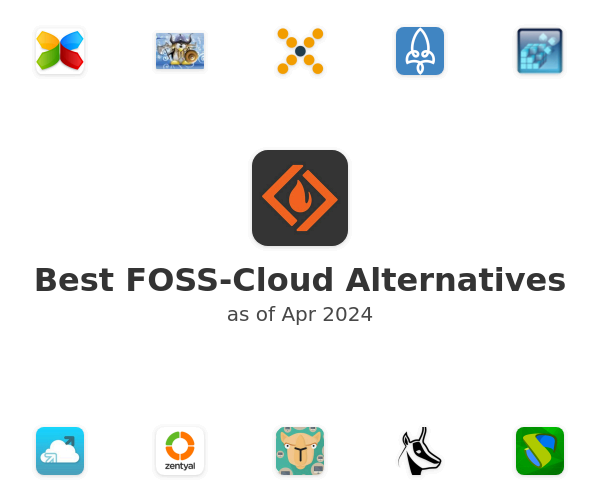 Best FOSS-Cloud Alternatives