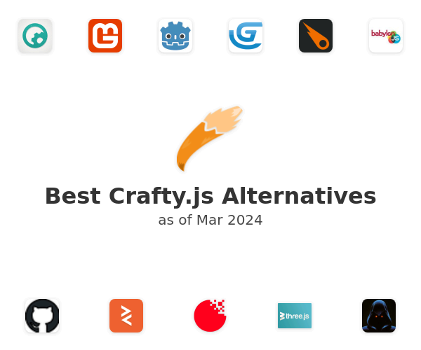 Best Crafty.js Alternatives