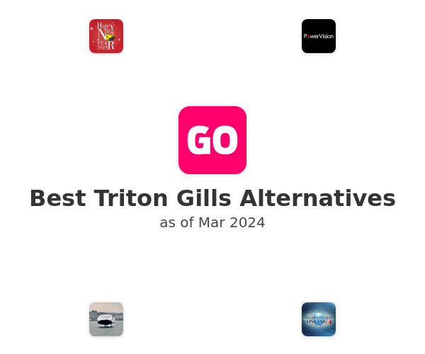 Best Triton Gills Alternatives