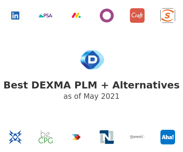 Best DEXMA PLM + Alternatives