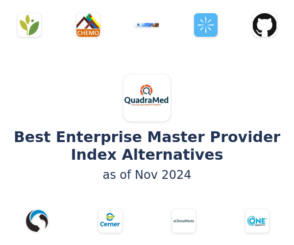 Best Enterprise Master Provider Index Alternatives
