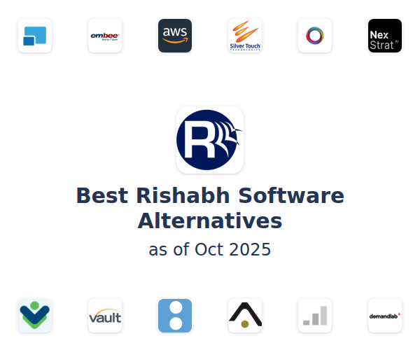 Best Rishabh Software Alternatives