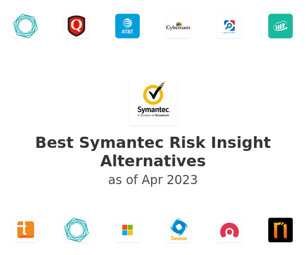 Best Symantec Risk Insight Alternatives