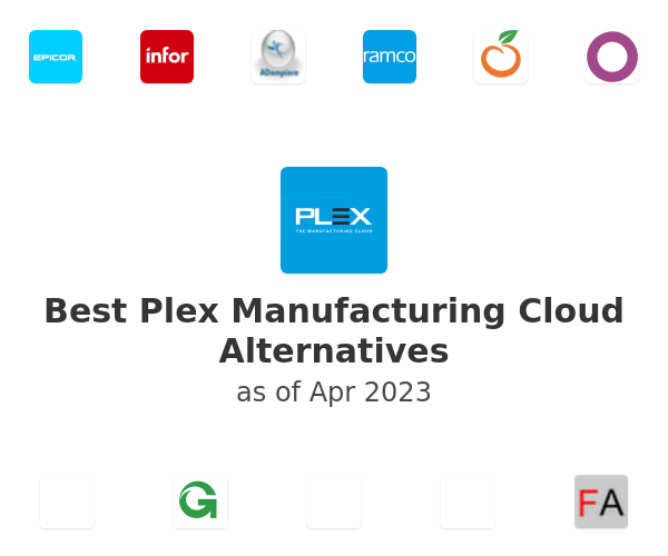 Best Plex Manufacturing Cloud Alternatives