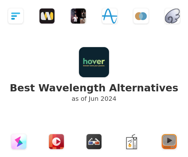 Best Wavelength Alternatives