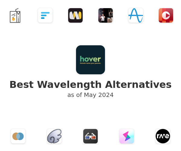 Best Wavelength Alternatives