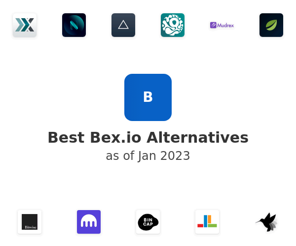 Best Bex.io Alternatives