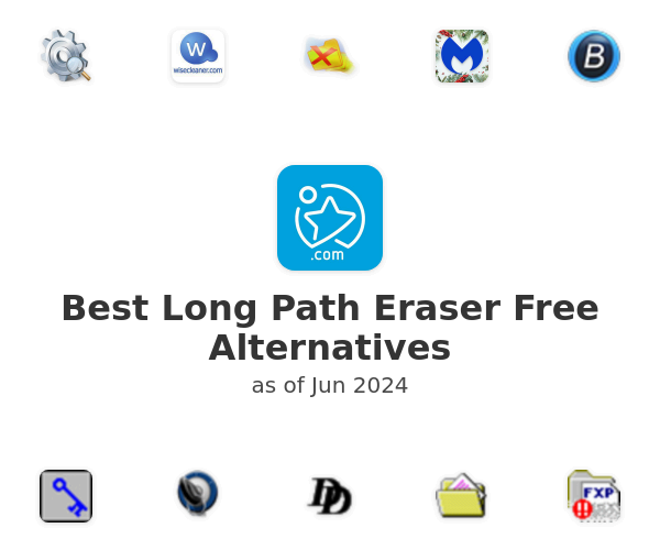 Best Long Path Eraser Free Alternatives