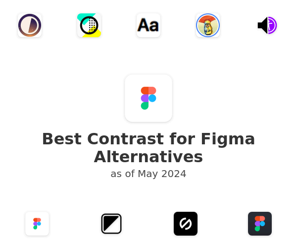 Best Contrast for Figma Alternatives