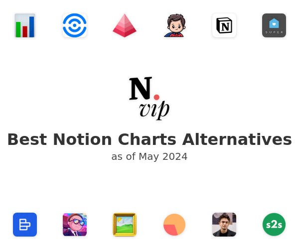 Best Notion Charts Alternatives