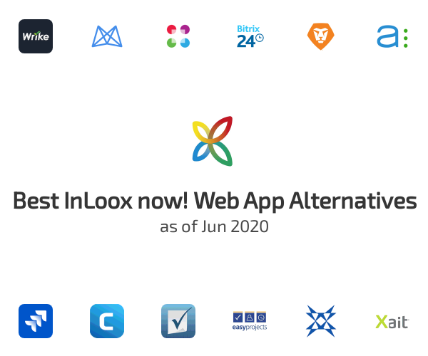 Best InLoox now! Web App Alternatives