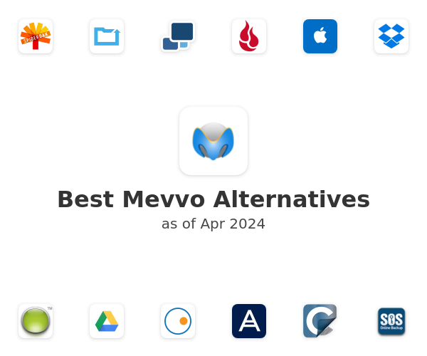 Best Mevvo Alternatives