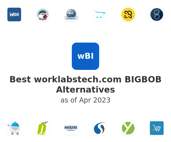 Best worklabstech.com BIGBOB Alternatives
