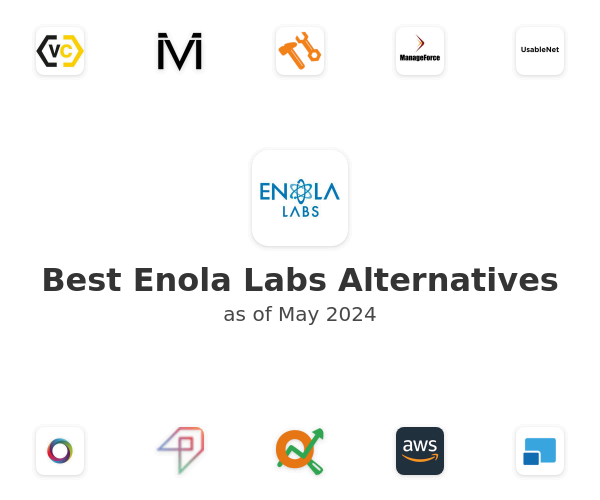 Best Enola Labs Alternatives