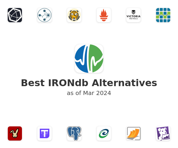 Best IRONdb Alternatives