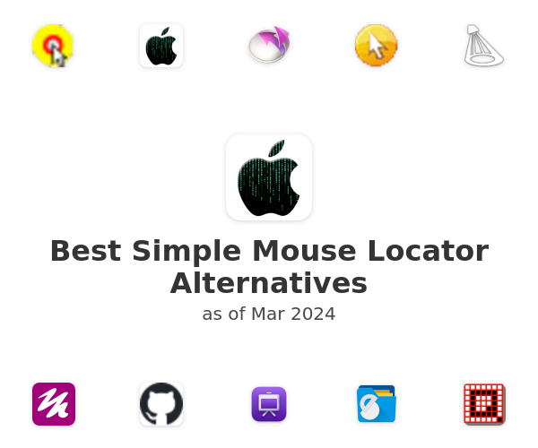 Best Simple Mouse Locator Alternatives