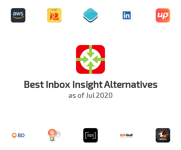 Best Inbox Insight Alternatives