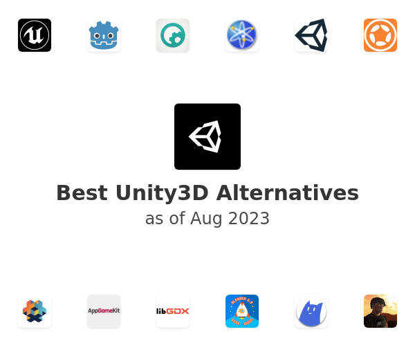 Best Unity3D Alternatives