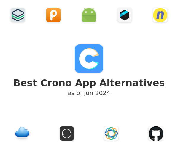 Best Crono Alternatives