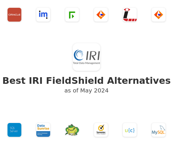 Best IRI FieldShield Alternatives