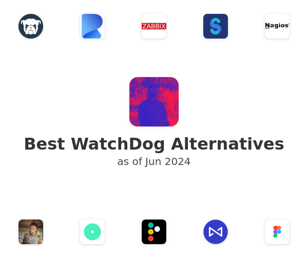Best WatchDog Alternatives