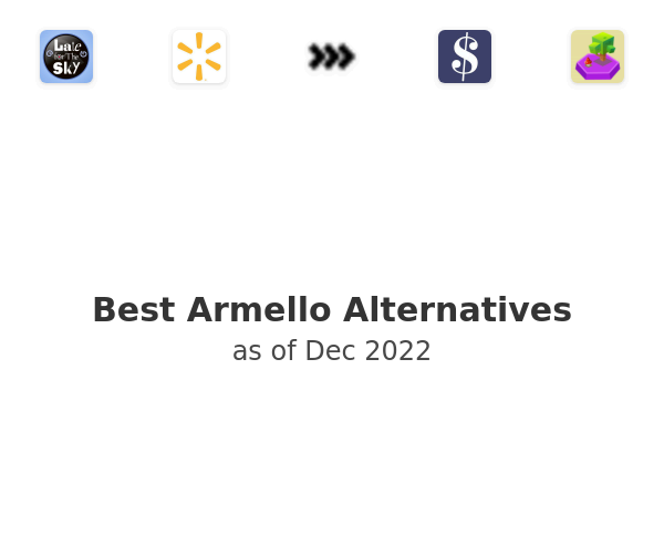 Best Armello Alternatives