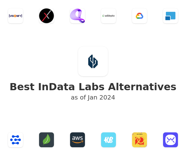 Best InData Labs Alternatives