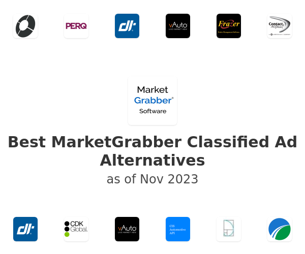 Best MarketGrabber Classified Ad Alternatives