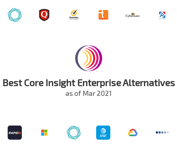 Best Core Insight Enterprise Alternatives
