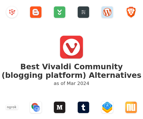 Best Vivaldi Community (blogging platform) Alternatives