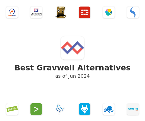 Best Gravwell Alternatives